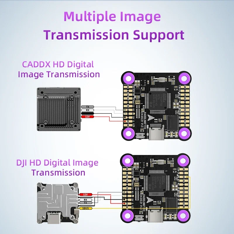 RoRusRadiolink F722 Flight Con – Betaflight Fc F7 Bewertung und Preis